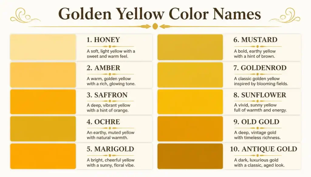 Golden Yellow Color Names