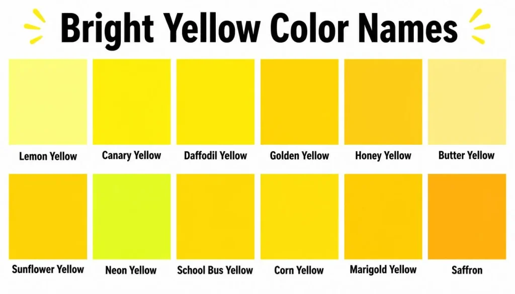 Bright Yellow Color Names