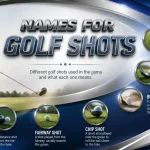 names for golf shots